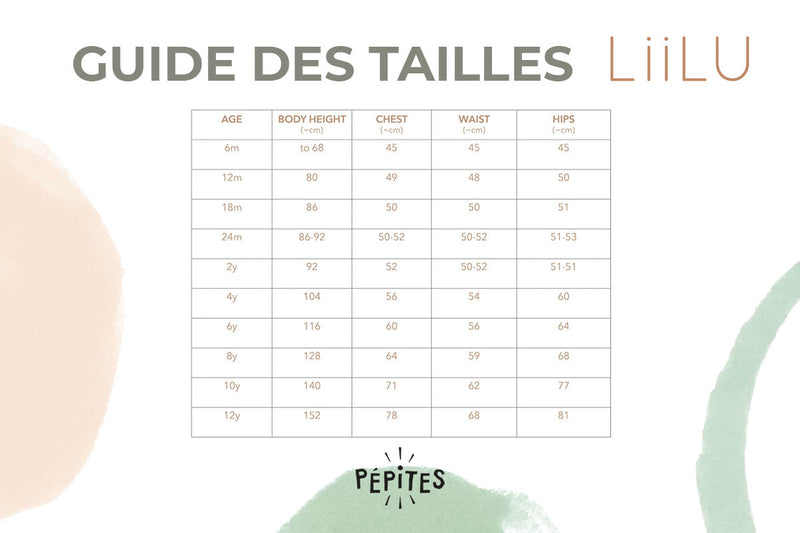 Guide des Tailles Vêtements Bébé Bio LiiLu pour réussir cadeau de naissance original