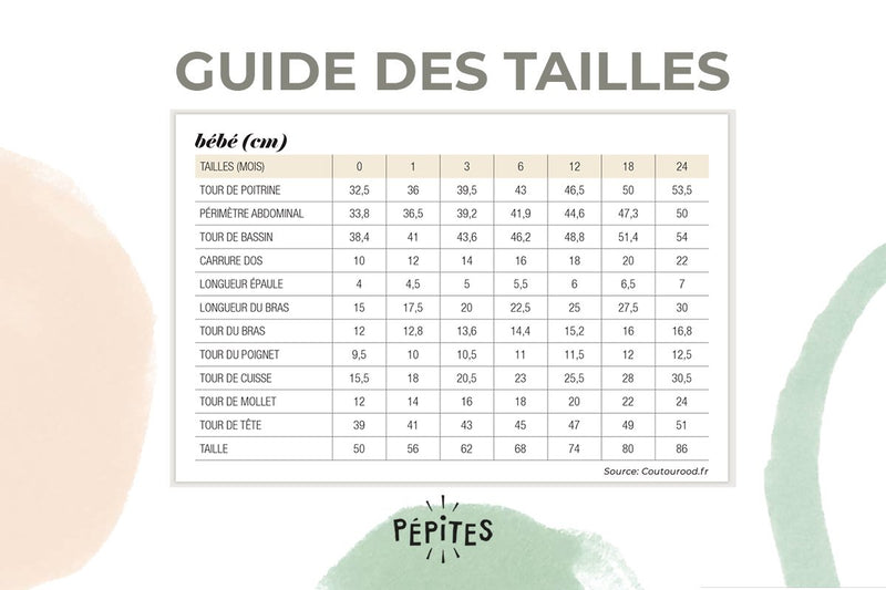 Taille sales pyjama naissance